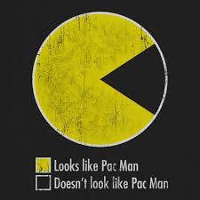 Pacman Pie Chart