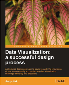 datavisualizationprocess