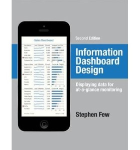 informationdashboarddesign