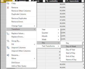 Dynamically Changing Shapes in Power BI | Under the kover of business ...