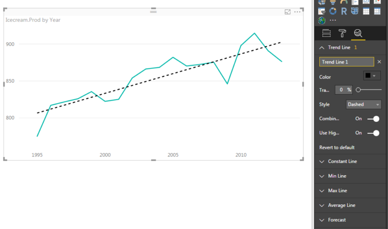 where-s-the-trend-line-in-power-bi-desktop-under-the-kover-of-business-intelligence