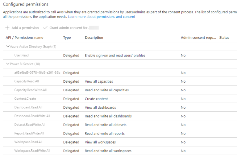 Azure Function with PowerShell and the Power BI REST API | Under the ...